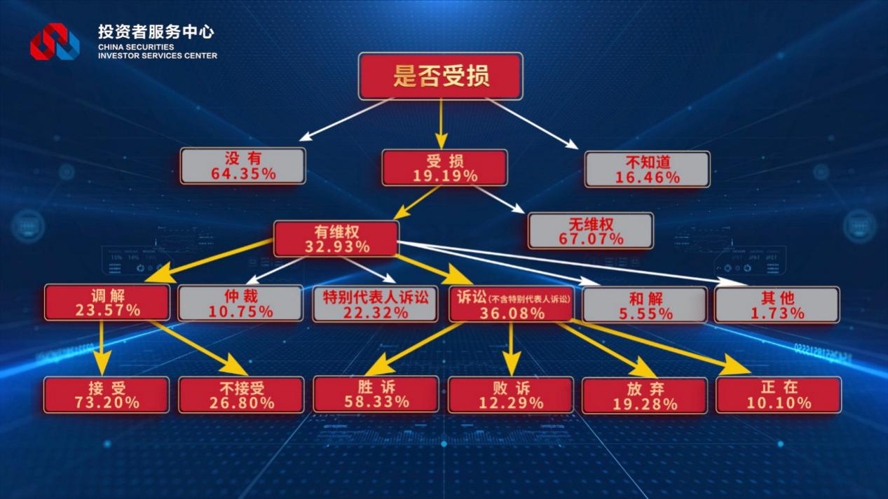 首页| 888集团电子游戏官方网站