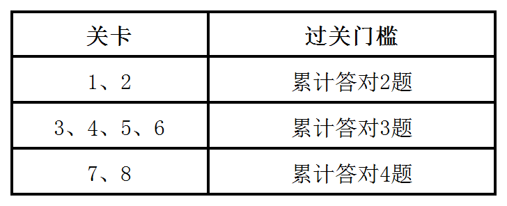 首页| 888集团电子游戏官方网站