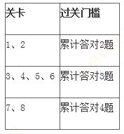首页| 888集团电子游戏官方网站