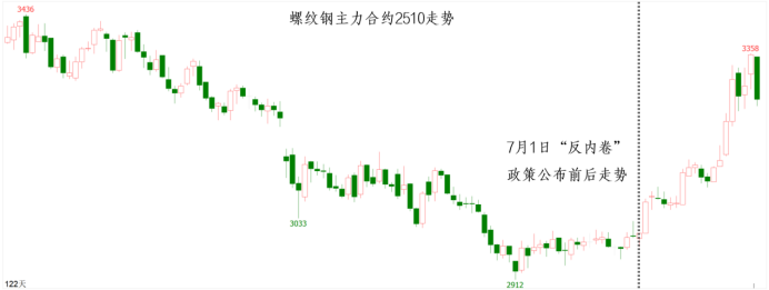 首页| 888集团电子游戏官方网站