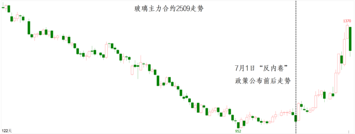 首页| 888集团电子游戏官方网站