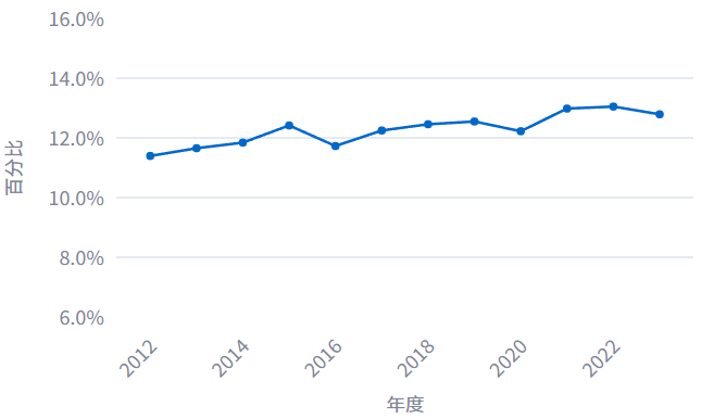 首页| 888集团电子游戏官方网站